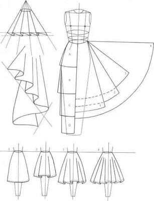 服装打版 从创意到成衣的桥梁，附学习路径与纸样赏析